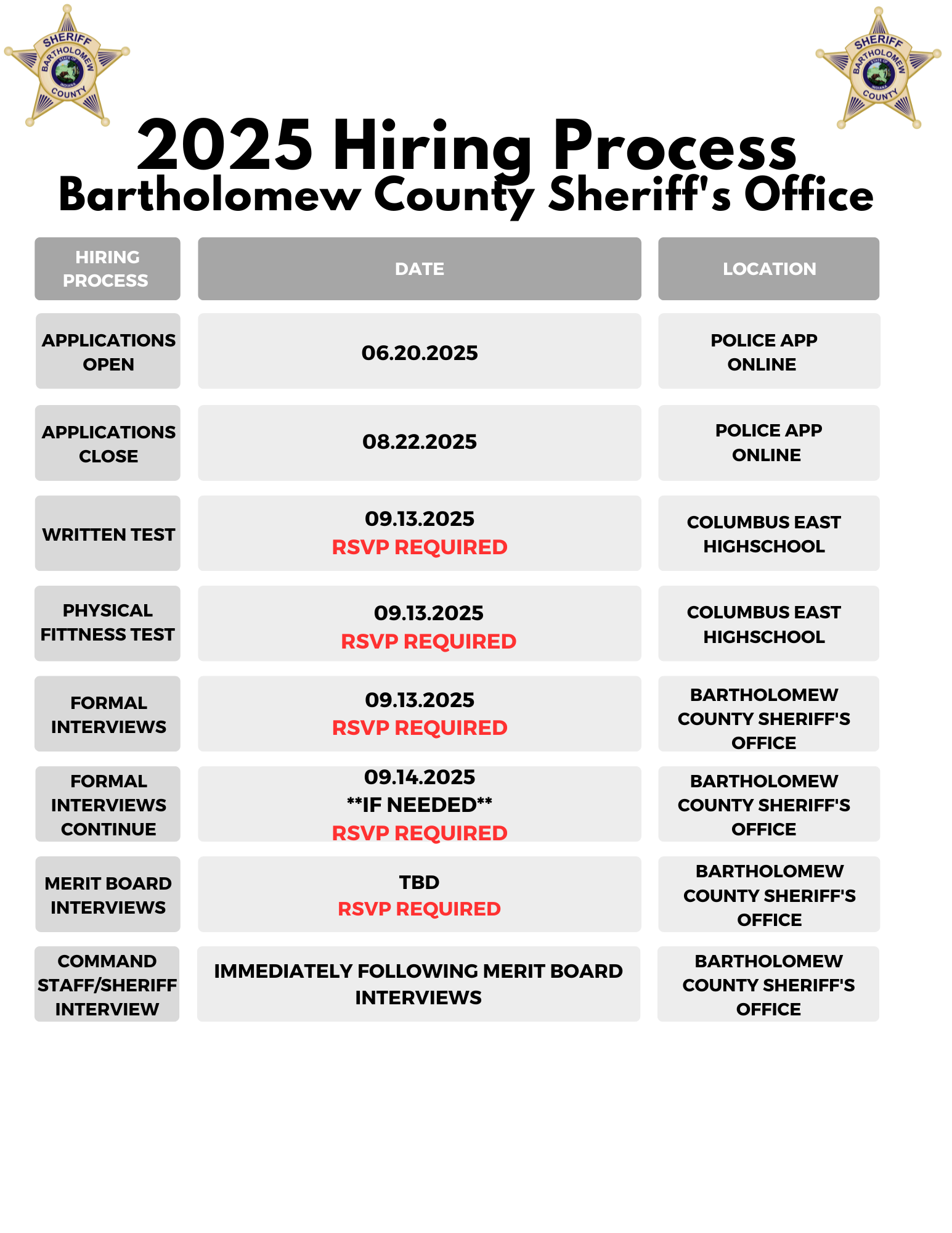 Bartholomew County Sheriff Department, IN Public Safety Jobs